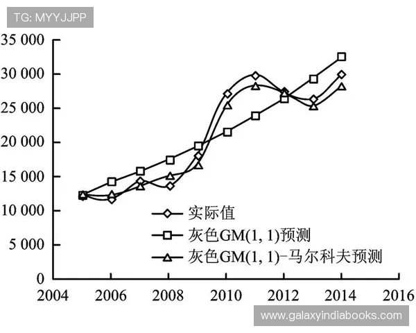 唯彩体育赛事预测分析模型帮助用户科学制定投注策略